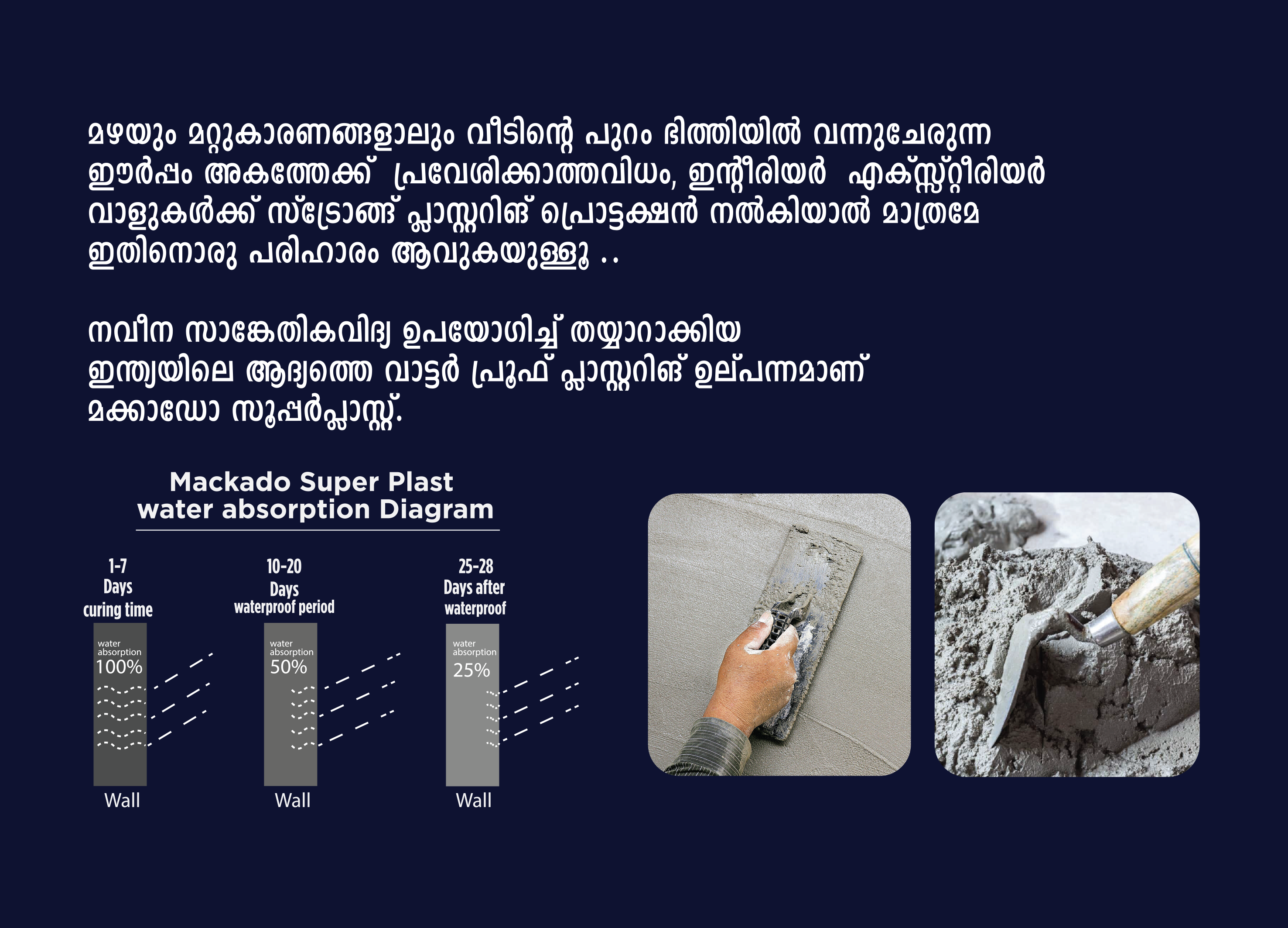 PUR Insulated Panels