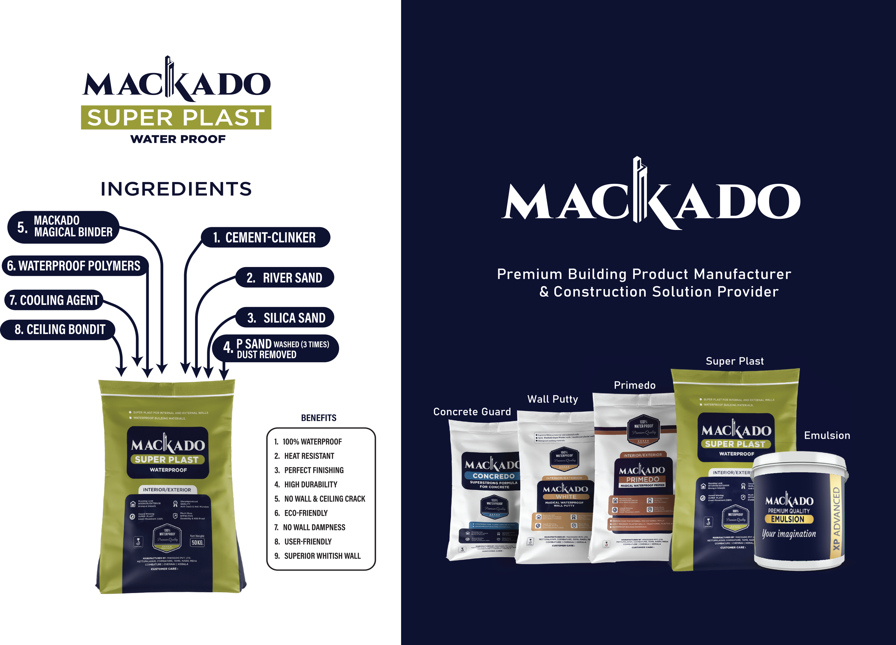 PUR Insulated Panels